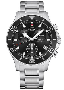 Swiss Military Sports